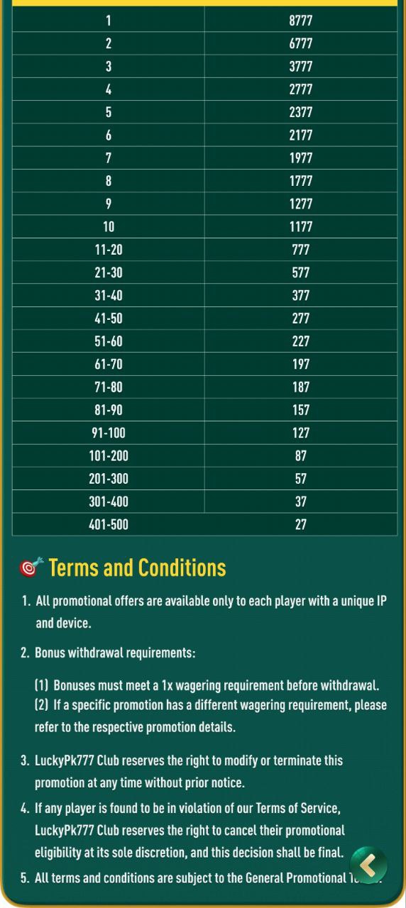Karachi Nova Casino jackpot